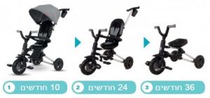 my bike חפשו באתר יש הכל  תלת אופן תלת אופן מתקפל Qplay NOVA Plus - טורקיז