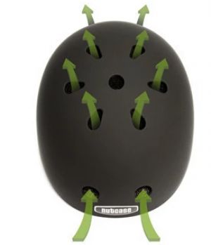 my bike חפשו באתר יש הכל  קסדות  קסדה לאופניים Nutcase Street - מידה M - צבע לבן / אדום / כחול