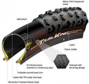 my bike חפשו באתר יש הכל  צמיגים צמיג טיובלס Continental Trail King ProTection Apex Tubeless MTB Tire 29''x2.2'' - צבע שחור