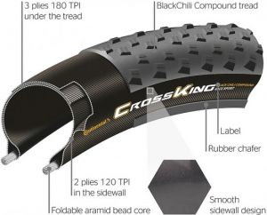 my bike חפשו באתר יש הכל  צמיגים צמיג מתקפל Continental Cross King Race Sport Tire MTB Folding Tire 29''x2.2'' - צבע שחור